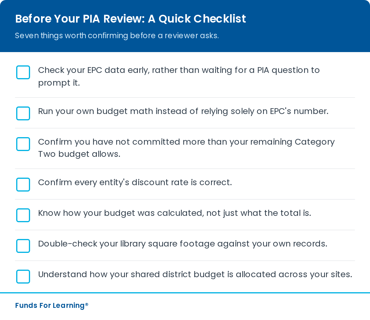 Before Your PIA Review: A Quick Checklist. Seven things worth confirming before a reviewer asks: check your EPC data early, rather than waiting for a PIA question to prompt it; run your own budget math instead of relying solely on EPC's number; confirm you have not committed more than your remaining Category Two budget allows; confirm every entity's discount rate is correct; know how your budget was calculated, not just what the total is; double-check your library square footage against your own records; understand how your shared district budget is allocated across your sites.